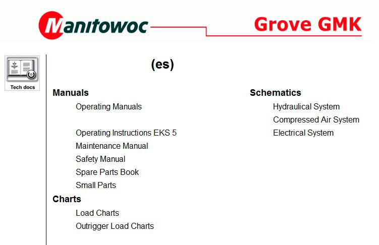 Manual Completo Grua Telescopica Grove