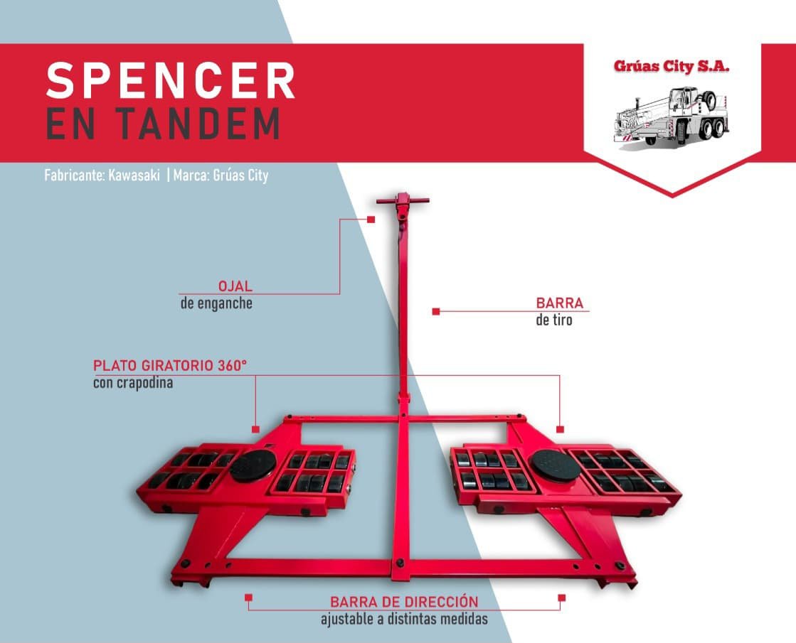 Spencer en Tándem